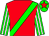 Red, green sash, green, white striped sleeves, green, red star cap (Have A Luck Syndicate)
