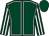 Dark green, white seams, striped sleeves, dark green cap (Castle View Racing)