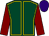 Dark green, yellow seams, maroon sleeves, purple cap (The Eton Ramblers)