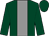 Dark green, grey stripe (Neil Mulholland Racing Ltd)