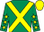 Emerald green, yellow cross belts, emerald green sleeves, yellow stars, yellow cap (Mr B J Millen)