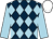 Dark blue & light blue diamonds, light blue sleeves, white cap (John Battersby Racing Syndicate)