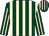 Dark green and beige stripes (Crowd Racing & R Christison)