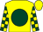 Yellow, dark green disc, check sleeves, yellow cap (Kanga Racing & Brett Graham Syndicate)