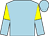 Gulya