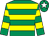 Centreofattention