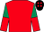 Onomatotia