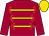 Kaizen