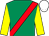 Hinchinbrooke