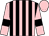 Showyoutheropes