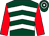 Wrydcroft
