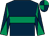 Manala