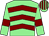 Dandylyon