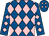 Animato