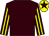 Kansas Du Berlais