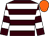 Simple Old Game