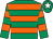 Luimneach