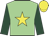Uzincso