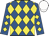 Devizes