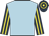 Enziya