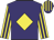 Dinamine