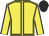 Banksman