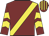Higher Kingdom