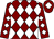 Queen's Guard