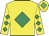 Standing Orders