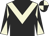 Muroor
