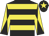 Coiled