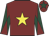 Fen Tiger