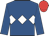 Trackman