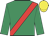 Northern Rose