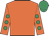 Dusky Spyglass