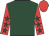 Northern Ticker