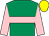 Beir Bua