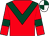 Ulysses Rose