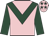 Fern Hill