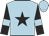 Major Major