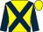 Satoyama