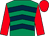 Sindria