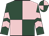 Seaniecon