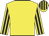 Bay Of Supremacy