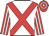 Acrisius