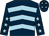 Tracker Issue