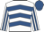 Sheer Raz