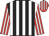 Saint Etienne