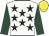 Allirelandmaterial
