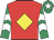Flying Fortune